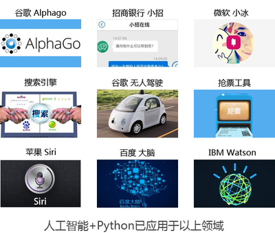 AI人工智能的未來應(yīng)用及Python3技術(shù)開發(fā)培訓(xùn)